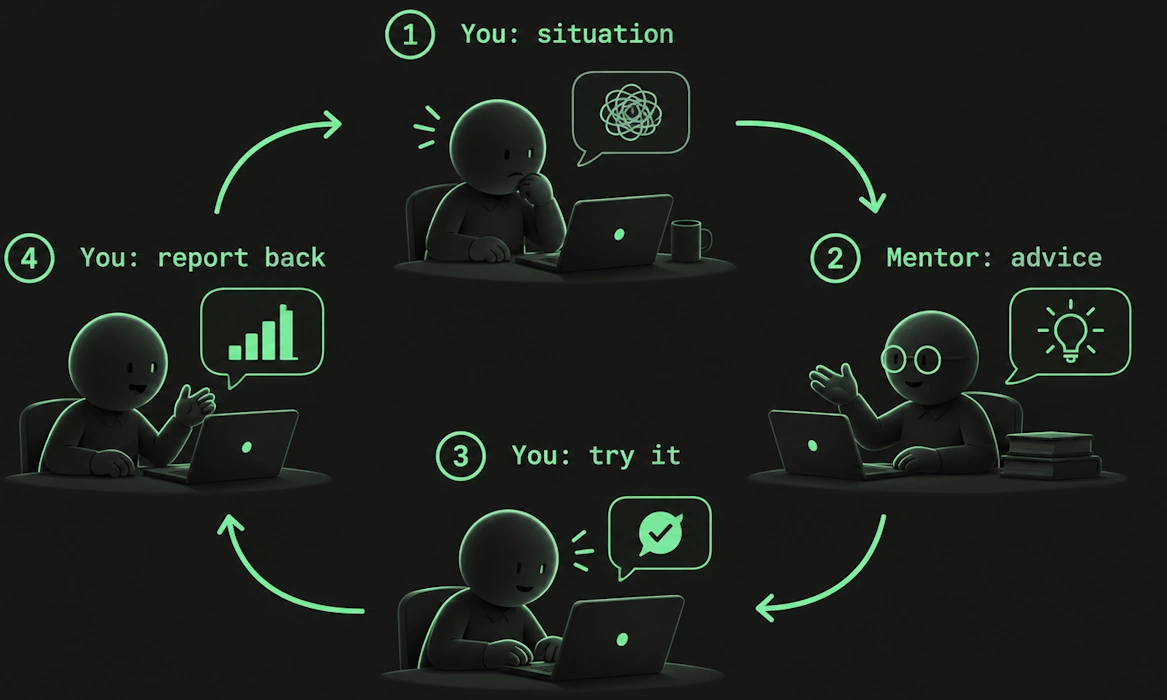 Find a mentor, and follow their advice