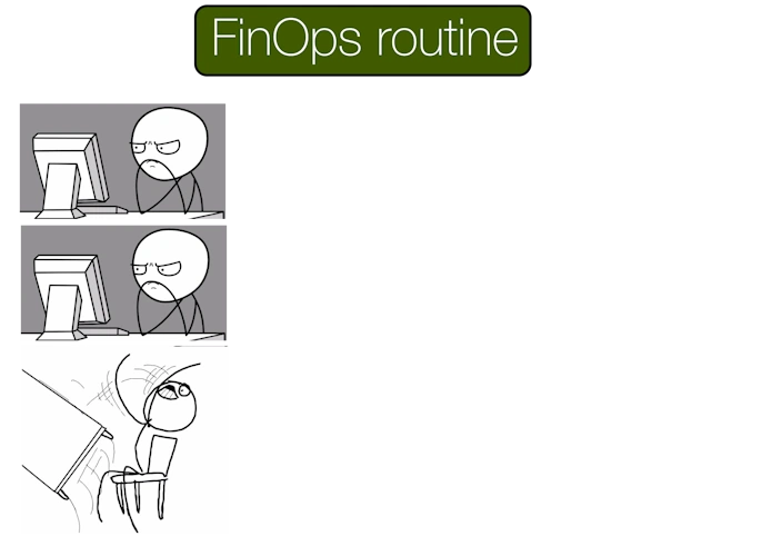 Systems that Last Align Cost to Business