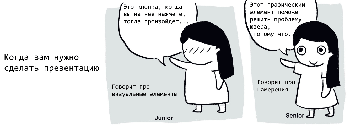 дизайнер Способен общаться так, чтобы люди могли вас понять.