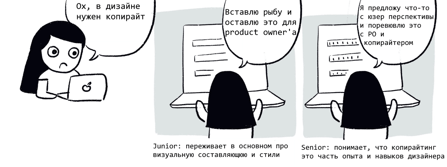 5. Быть ответственным за контент и понимать, что это часть user experience.