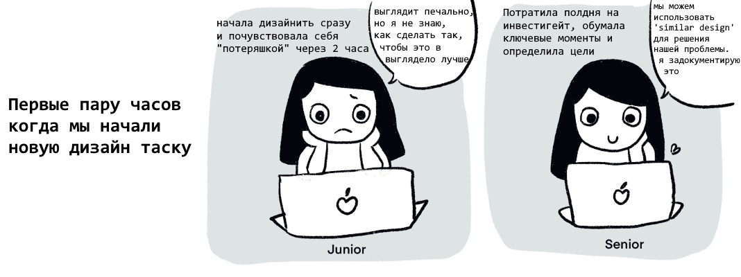Проведите research и постарайтесь как можно лучше понять своих пользователей, прежде чем приступить к собственному дизайну.