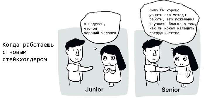 Привлекайте стейкхолдеров на ранних этапах проекта