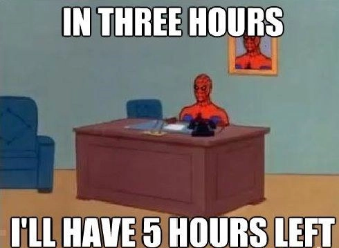 productivity