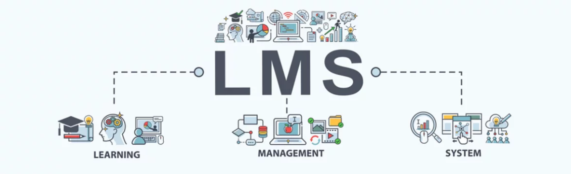 Системы управления обучением (LMS)