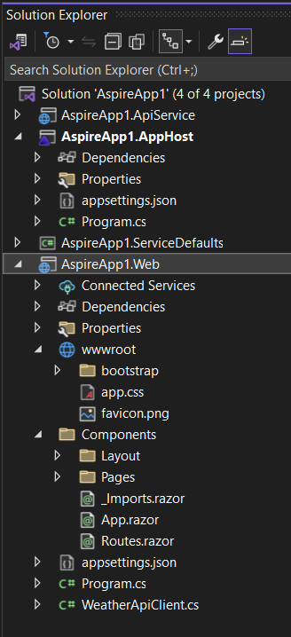 Visual Studio Solution aspire