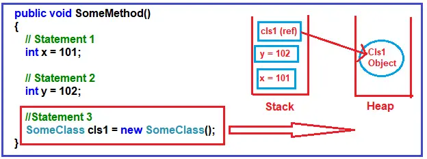heap vs stack