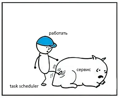 Task Schedulers