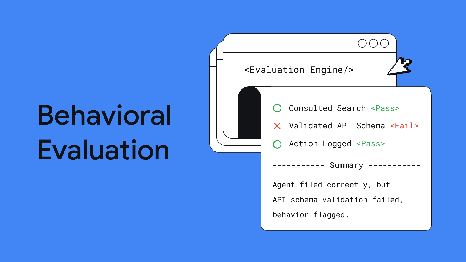 The Anatomy of Harness Engineering: How to Evaluate, Iterate, and Guard AI Coding Agents