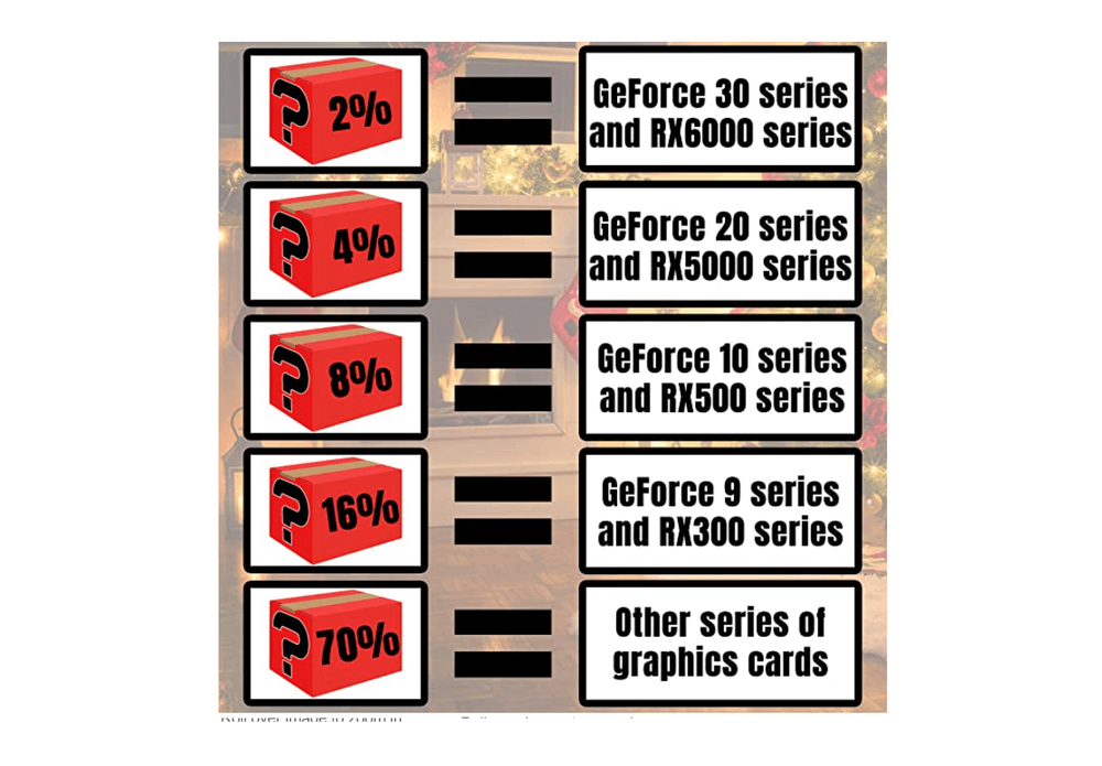 japan amazon videocard