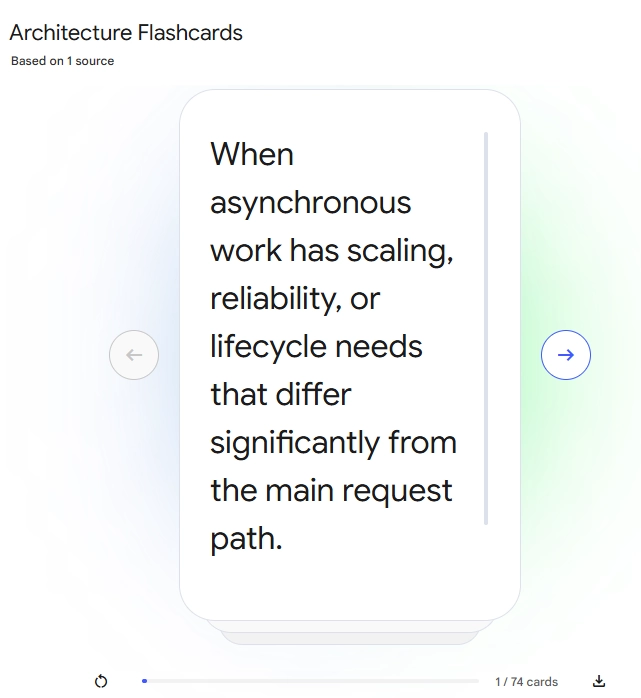 Flashcards