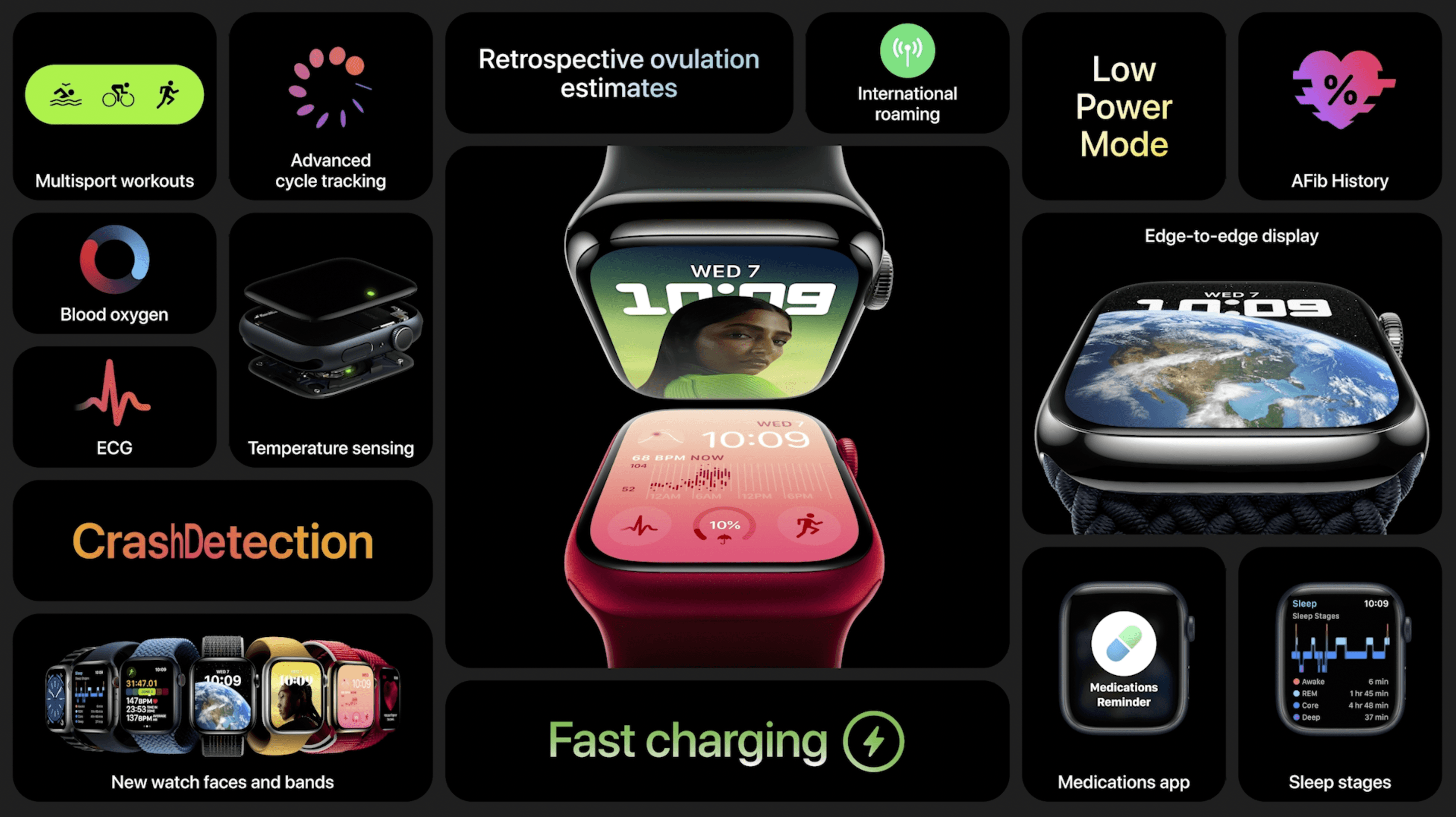 Apple Watch Series 8