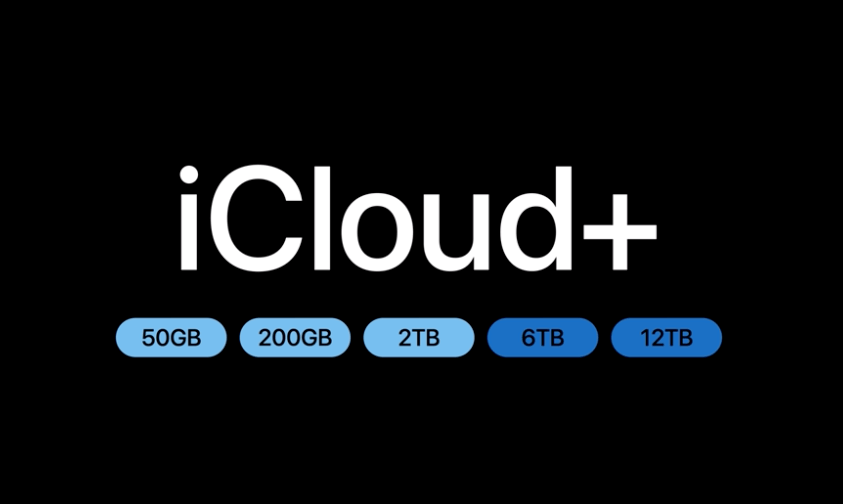 ICloud