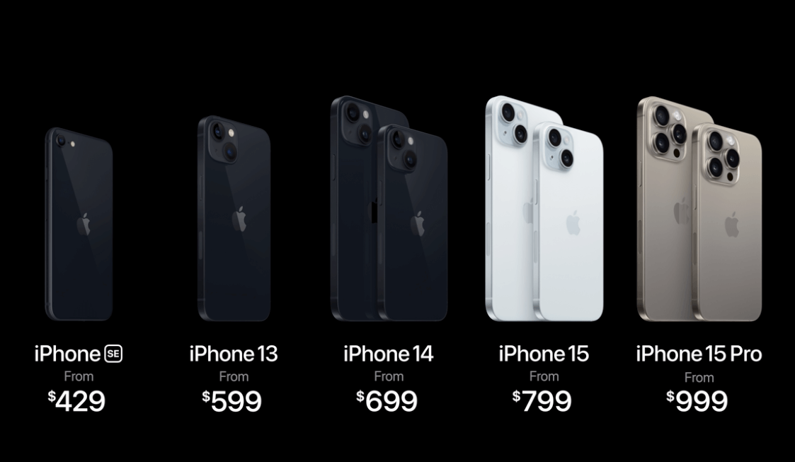 Цены на всю линейку iPhone