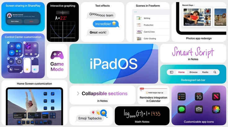 Список обновлений для iPadOS 18: