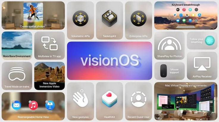 VisionOS