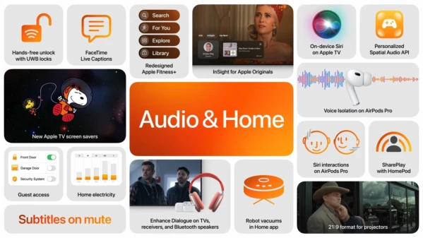 AppleTV