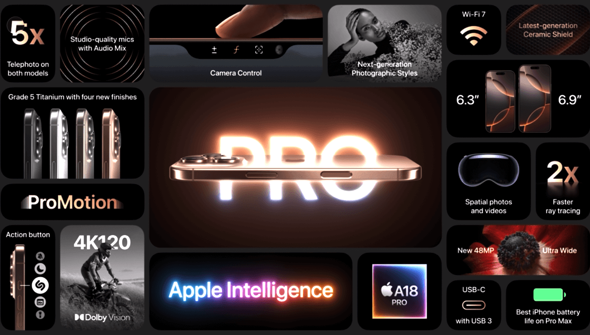 iPhone 16 Pro features and specs