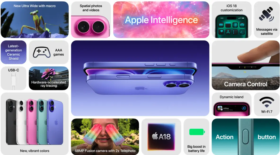 iPhone&nbsp;16 and iPhone&nbsp;16 plus features and specs