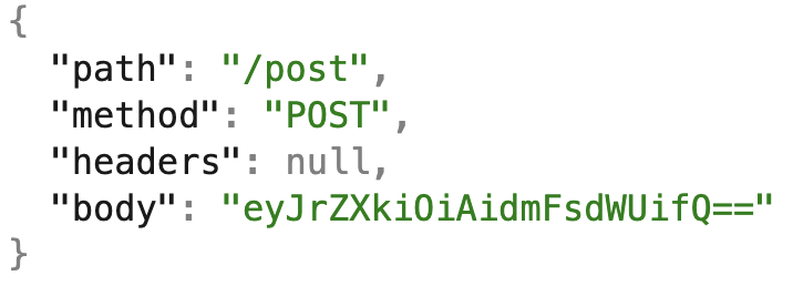 Encoded JSON Payload