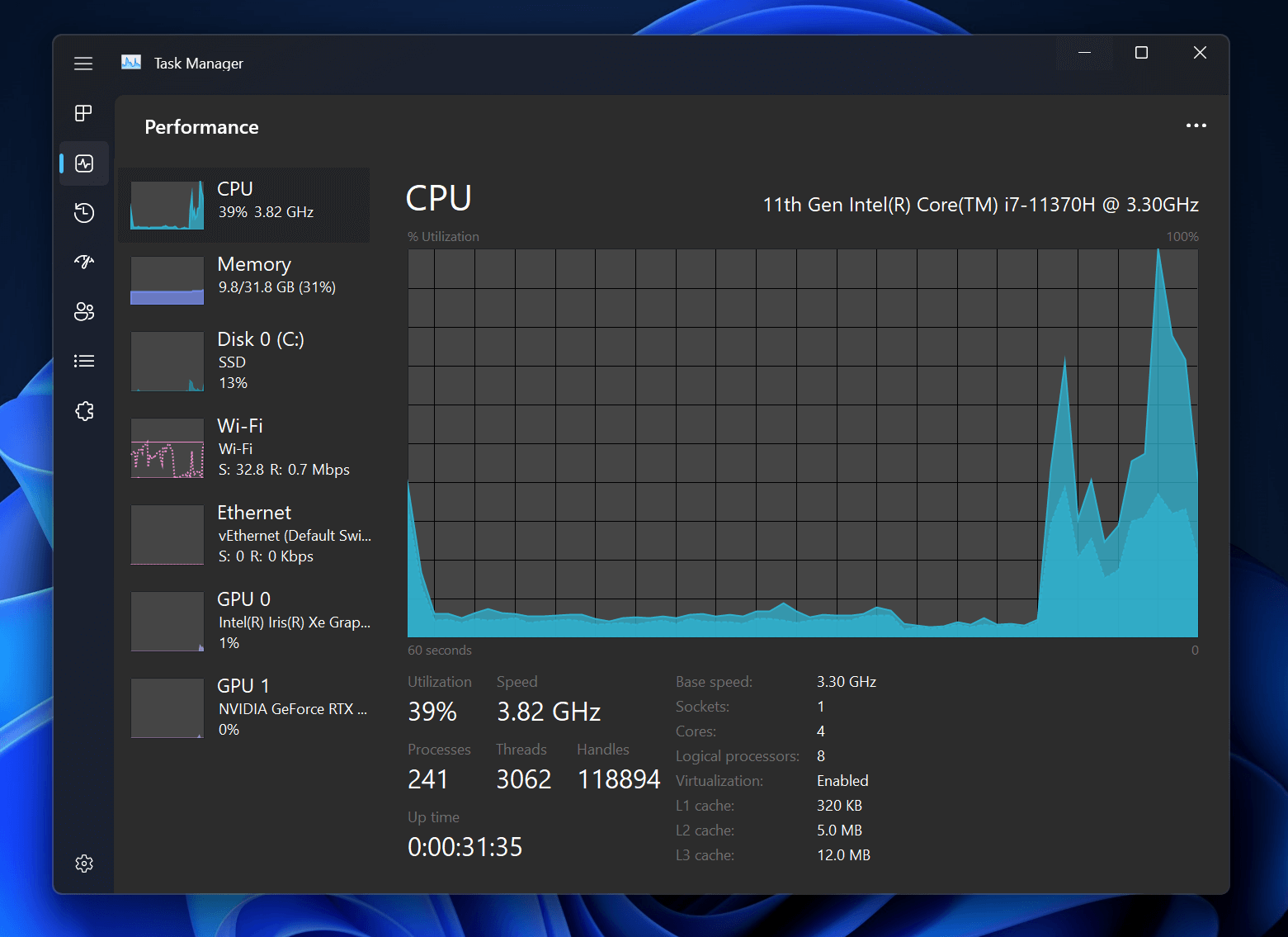 диспетчер задач windows 11